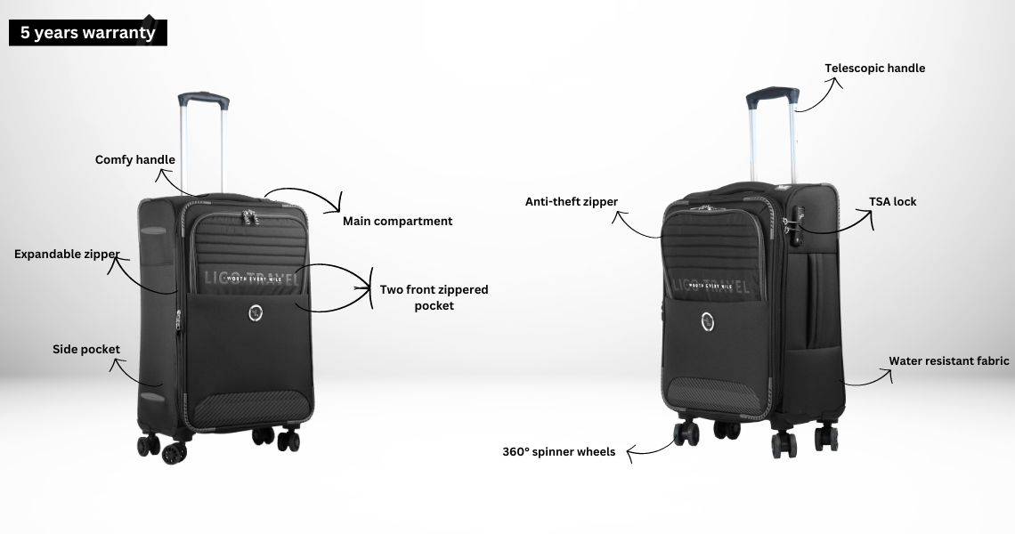 LIGO FEATHER - 20 CABIN AND 24 MEDIUM LUGGAGE
