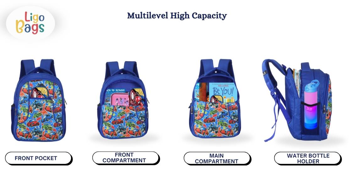 Seaside Kids School Bags
