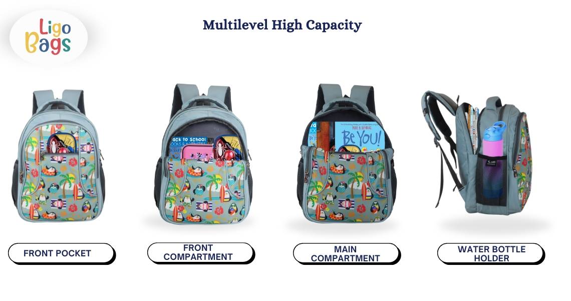 Seaside Kids School Bags