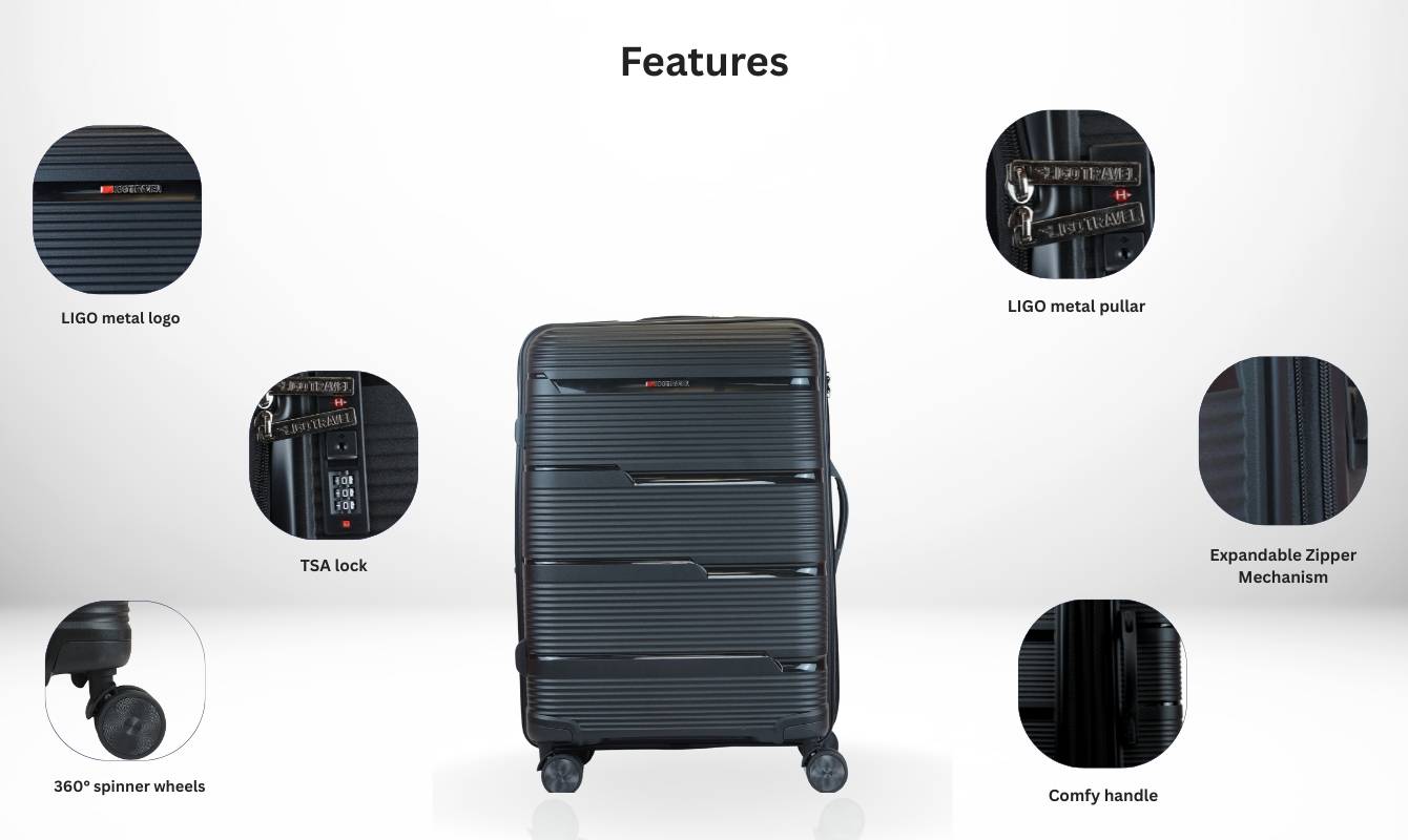 LIGO NOVA 24 MEDIUM LUGGAGE