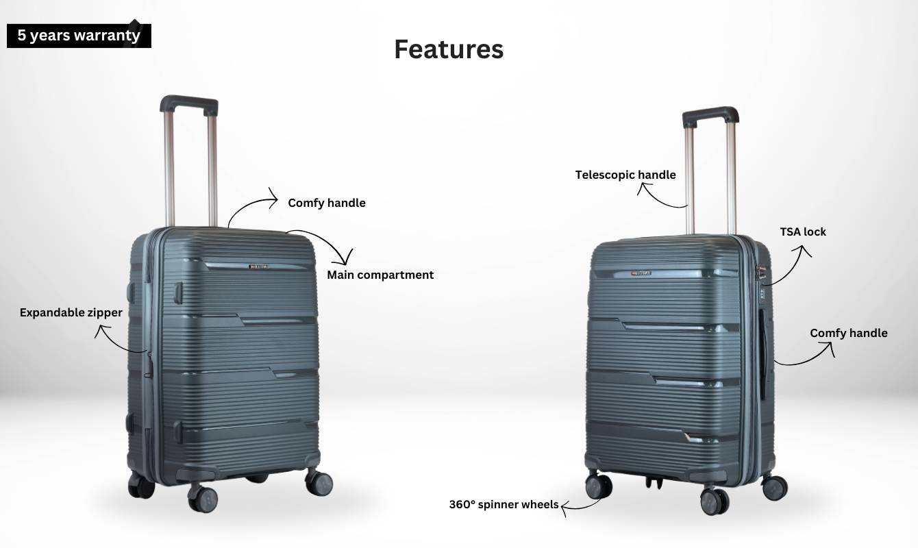 LIGO NOVA SET OF 2(SMALL+LARGE)