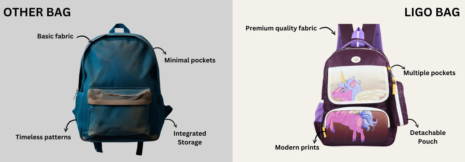 Product Compare Image