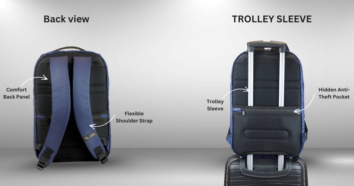 Gen Z Pro Backpack