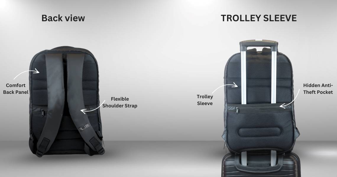 Gen Z Pro Backpack