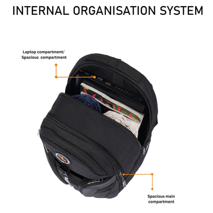 Armor Backpack