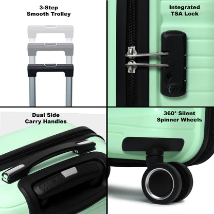 Radiant luggage