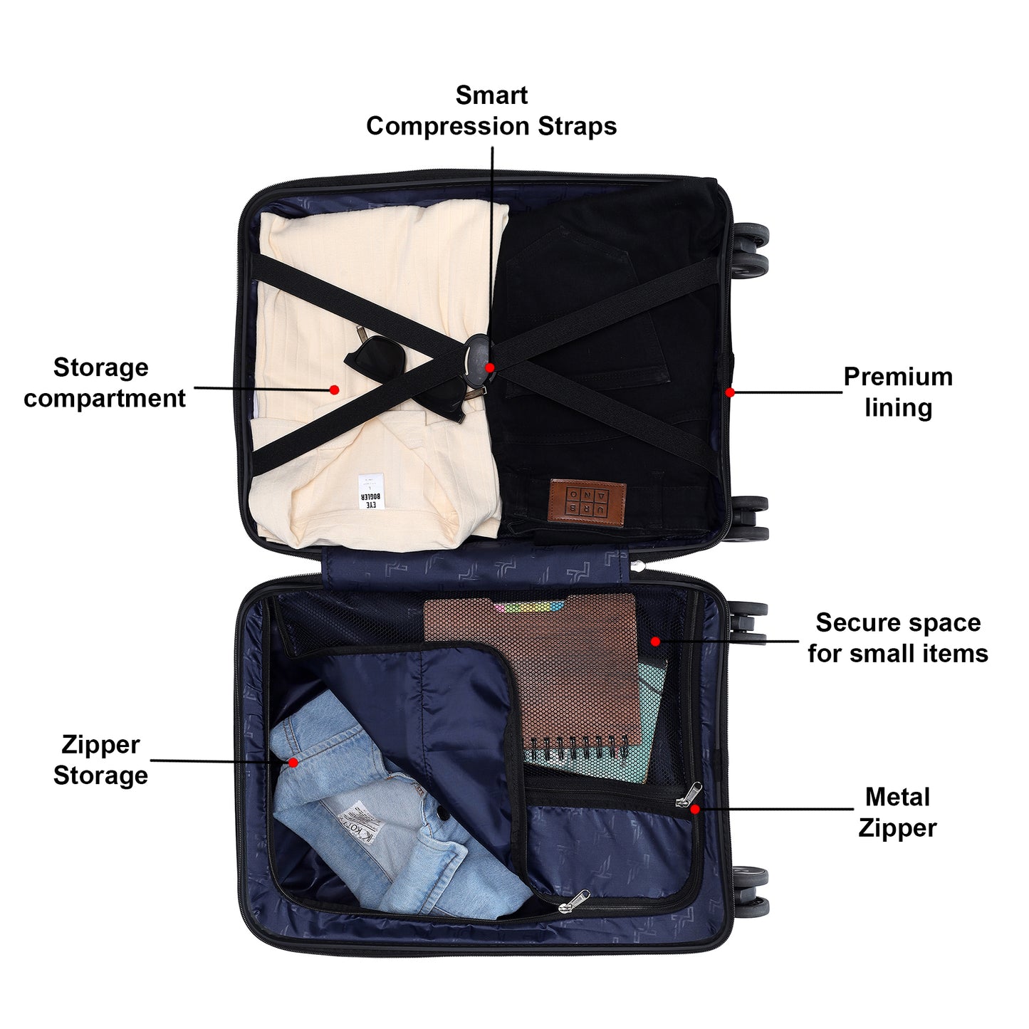 Comet luggage set of 3