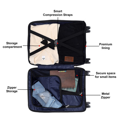 Comet luggage set of 3