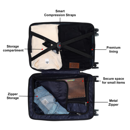 Radiant luggage