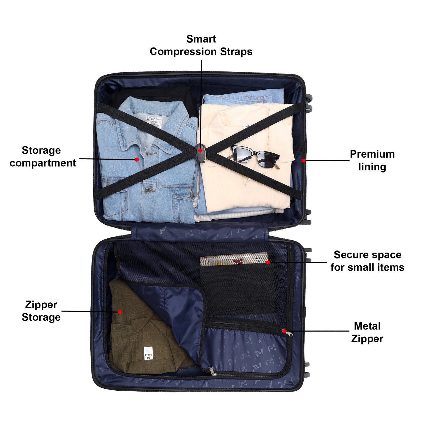 Comet luggage set of 3