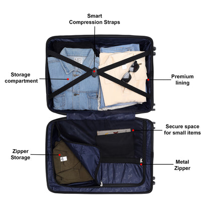 Comet medium luggage