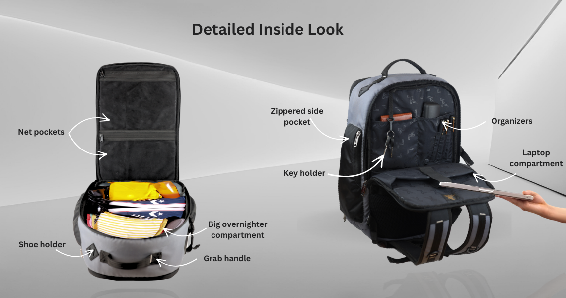 Hammer Overnighter Helmet Backpack for Unisex