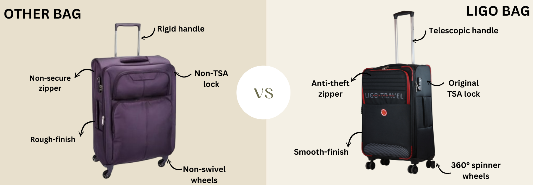 Product Compare Image