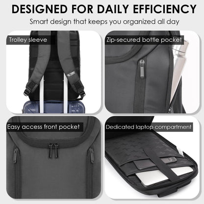 Gen Z Core Backpack