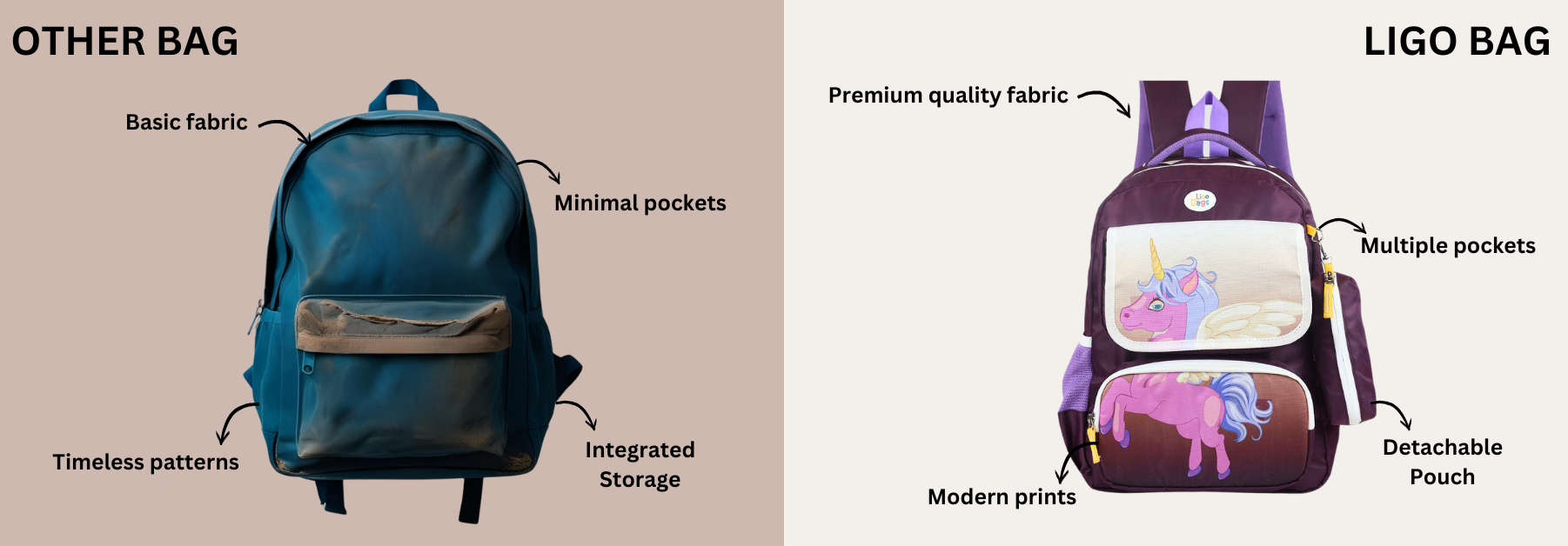 Product Compare Image