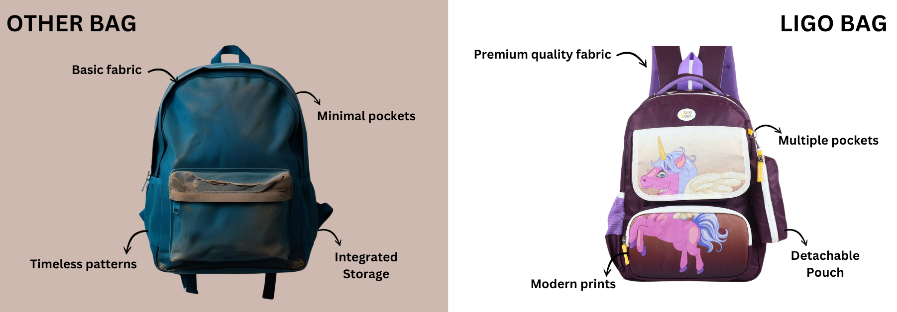 Product Compare Image